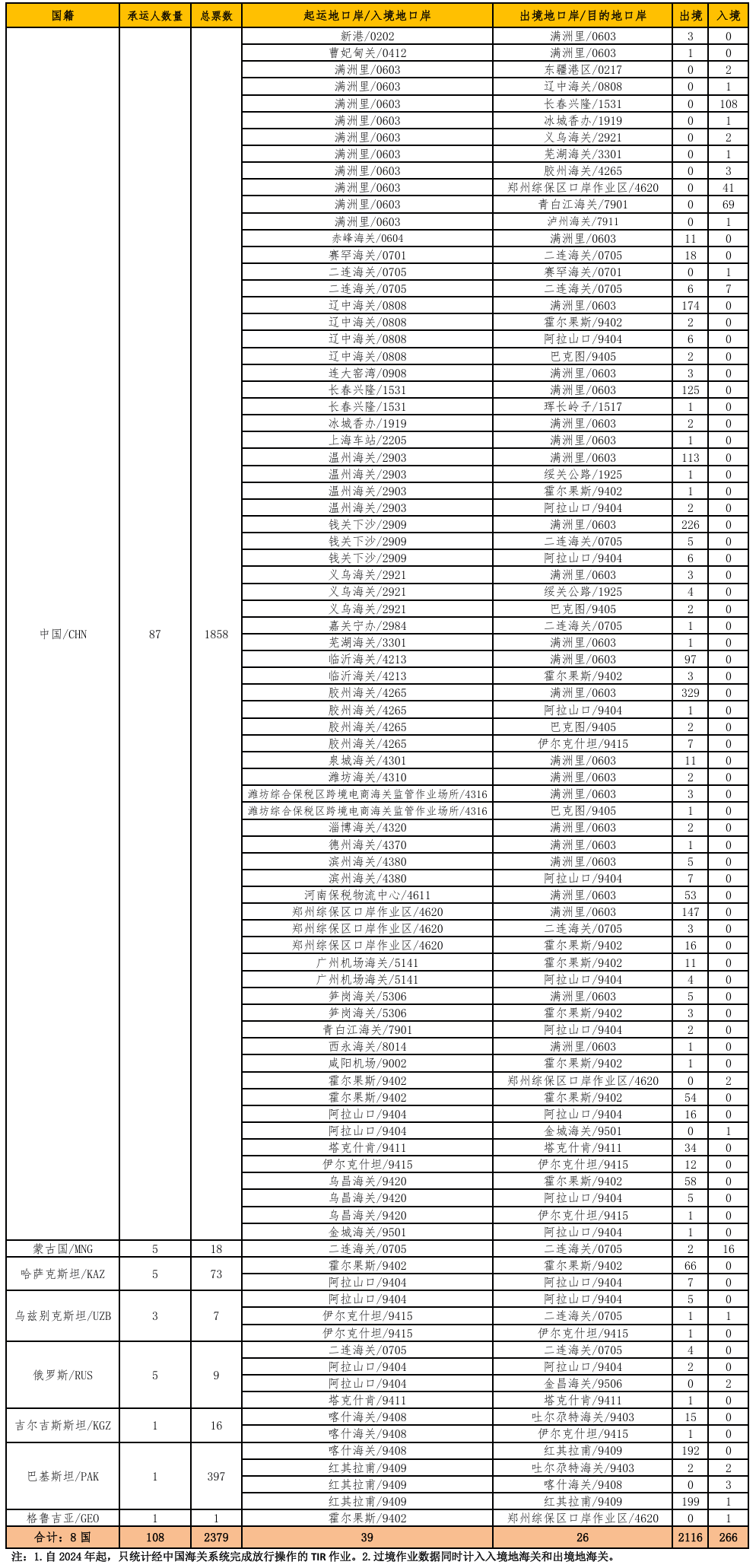d495df2160d74298c9289a9dcc6db5f4.png